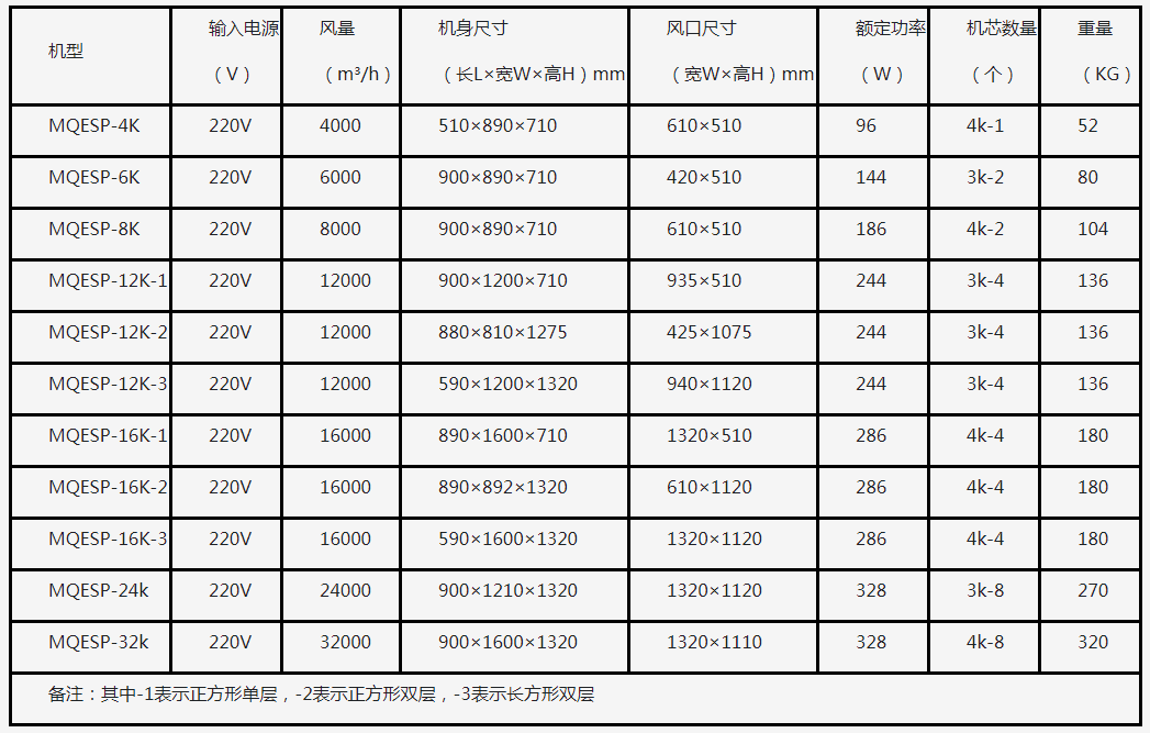 1566373525154045.png image.png